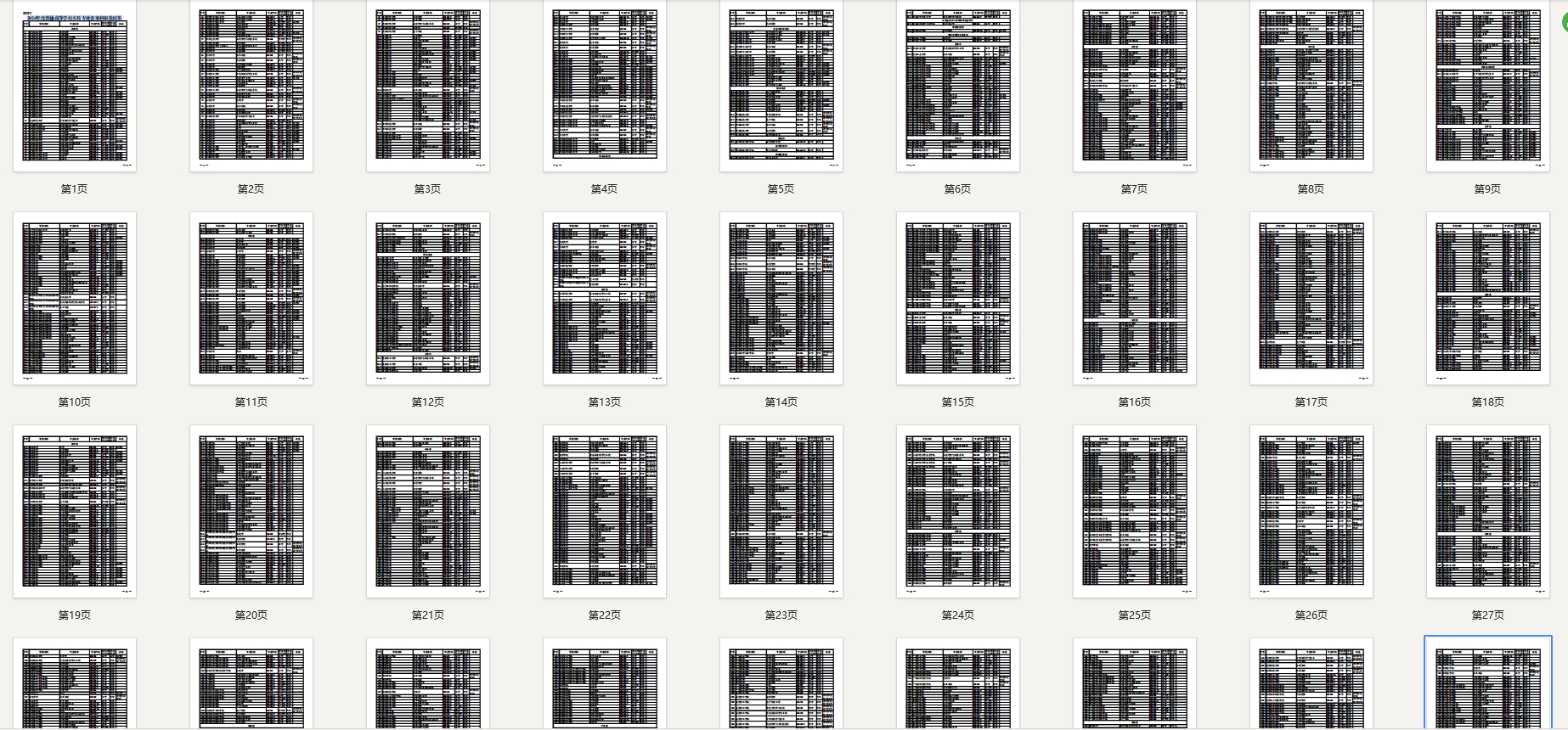2024年度普通高等学校本科专业备案和审批结果