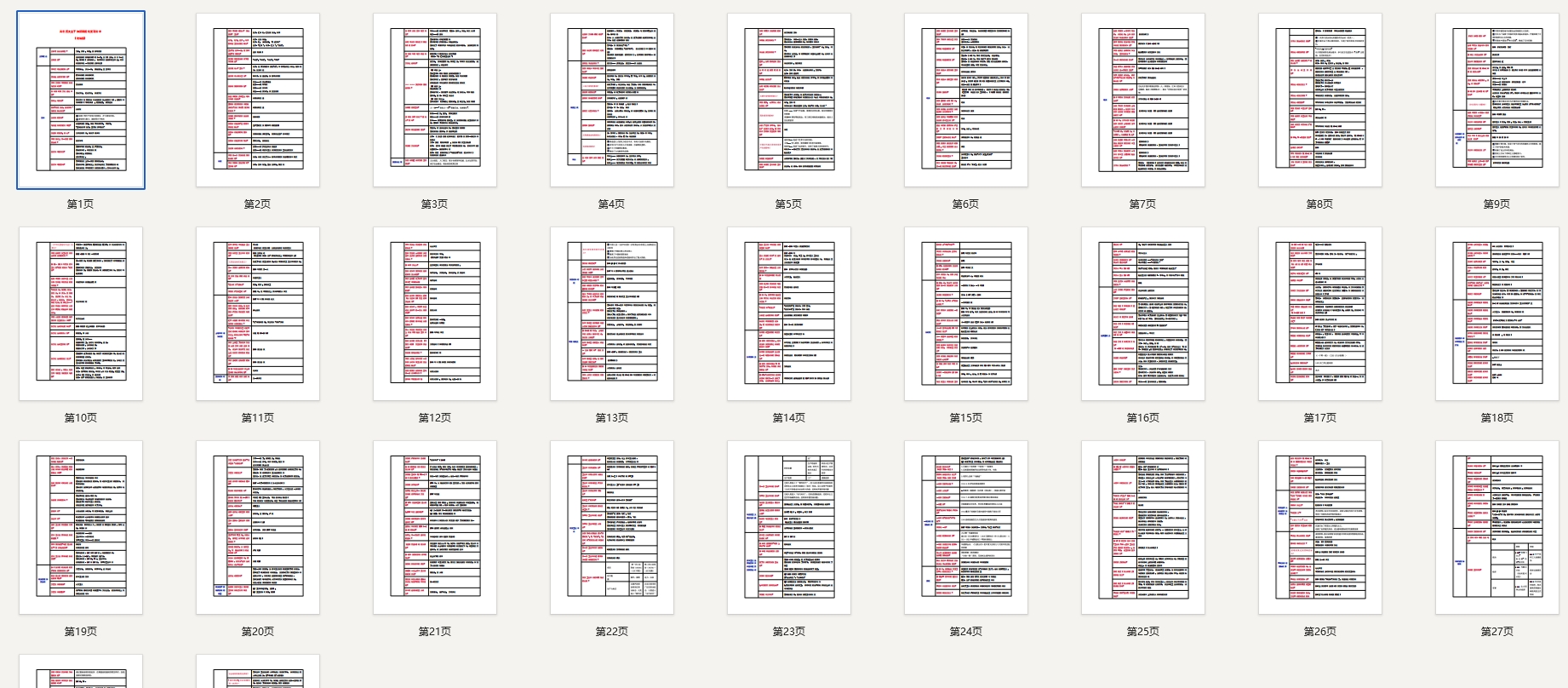 高考历史主干知识问题化复习清单（统编版）