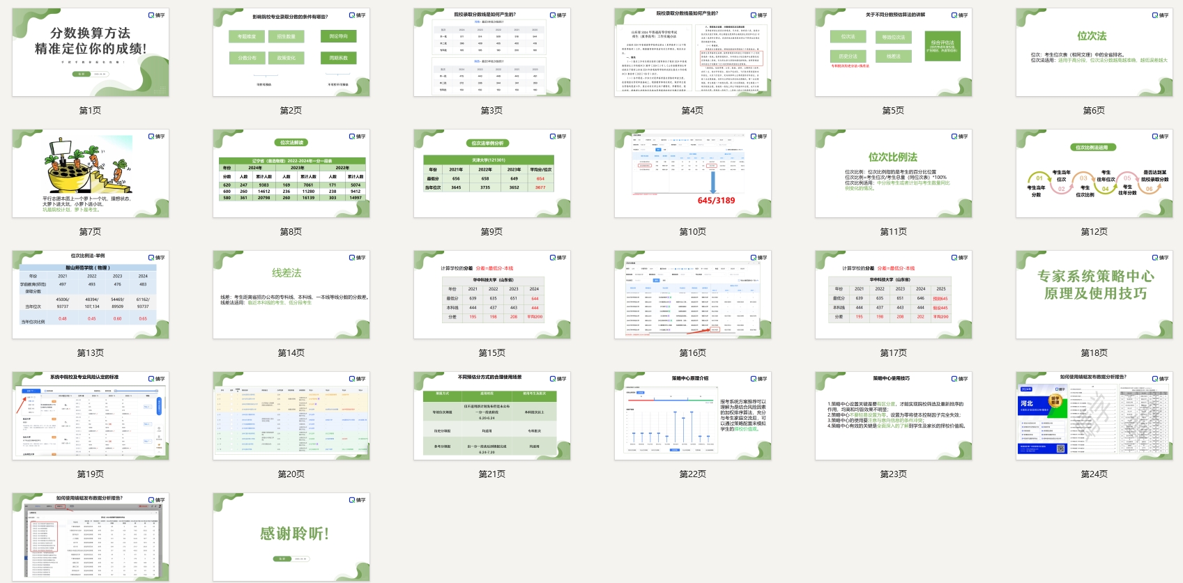 【周精进课件】分数换算方法,精准定位你的成绩!