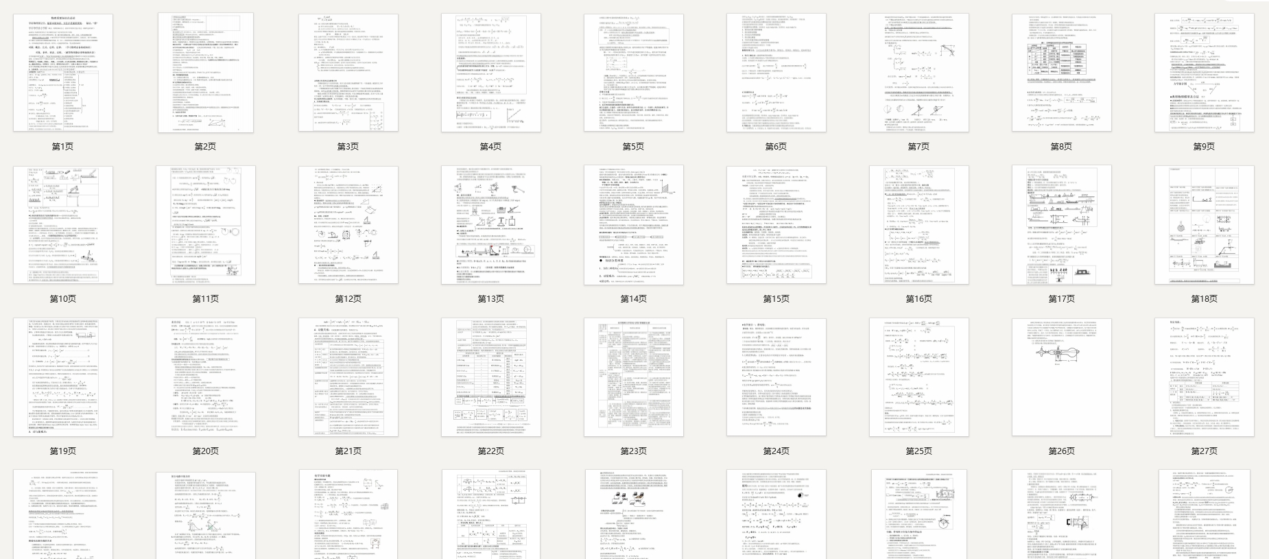 超详细高中物理满分攻略！