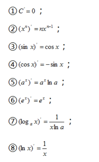 44组高中数学考试常用知识