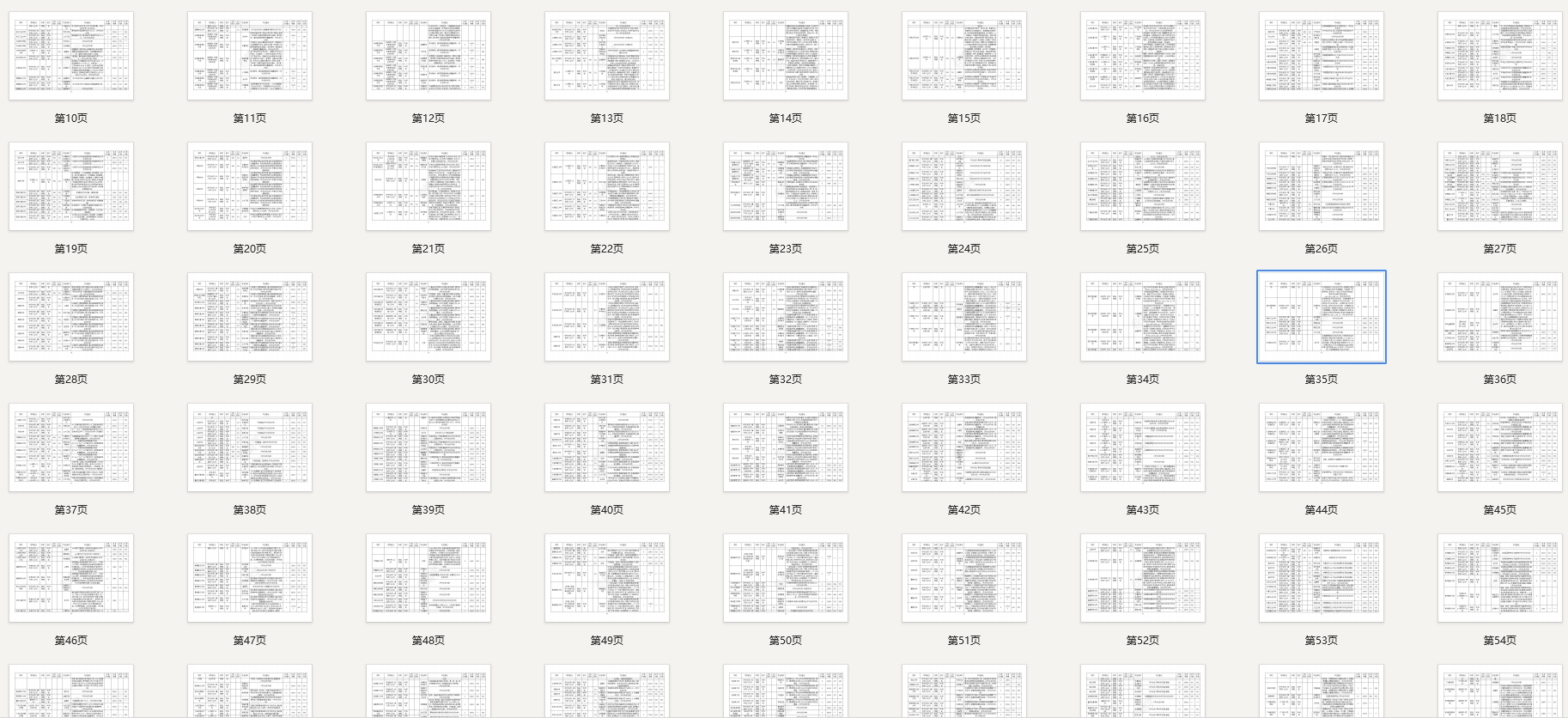 【报告下载】福建2024年中外合作招生一览表
