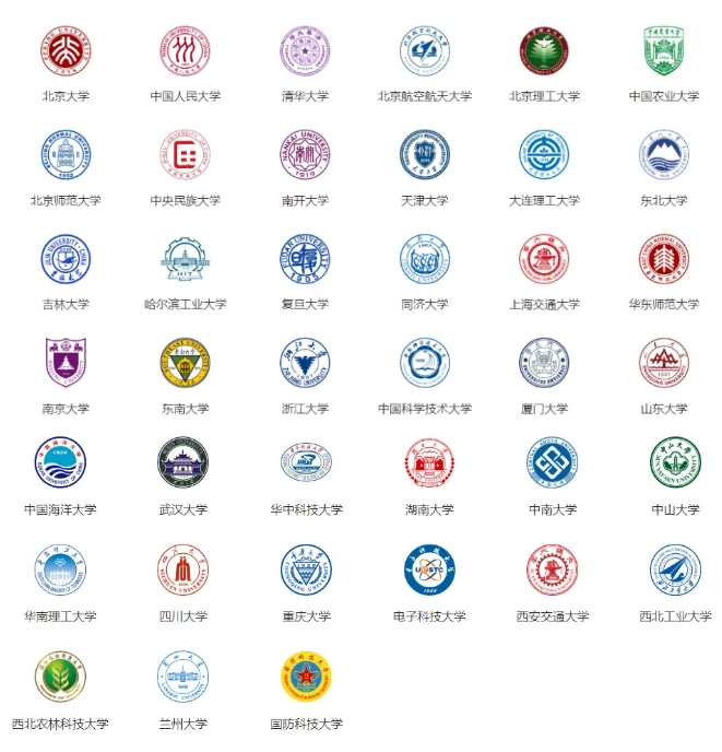 2025年强基计划正式启动！报名流程步骤详解