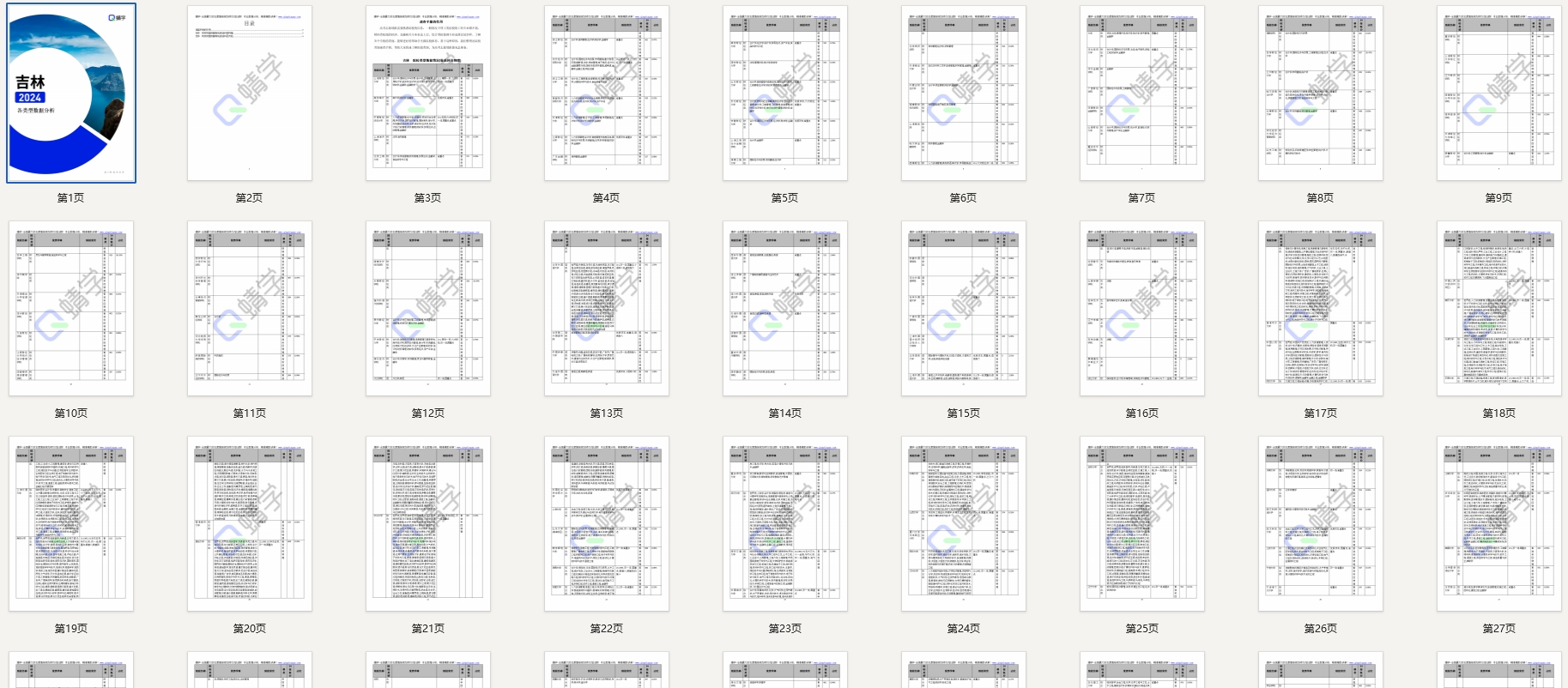 【报告下载】吉林·各类型院校速查手册pdf（2024版）