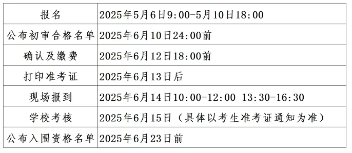 哈尔滨工业大学（威海）2025年山东综合评价招生简章