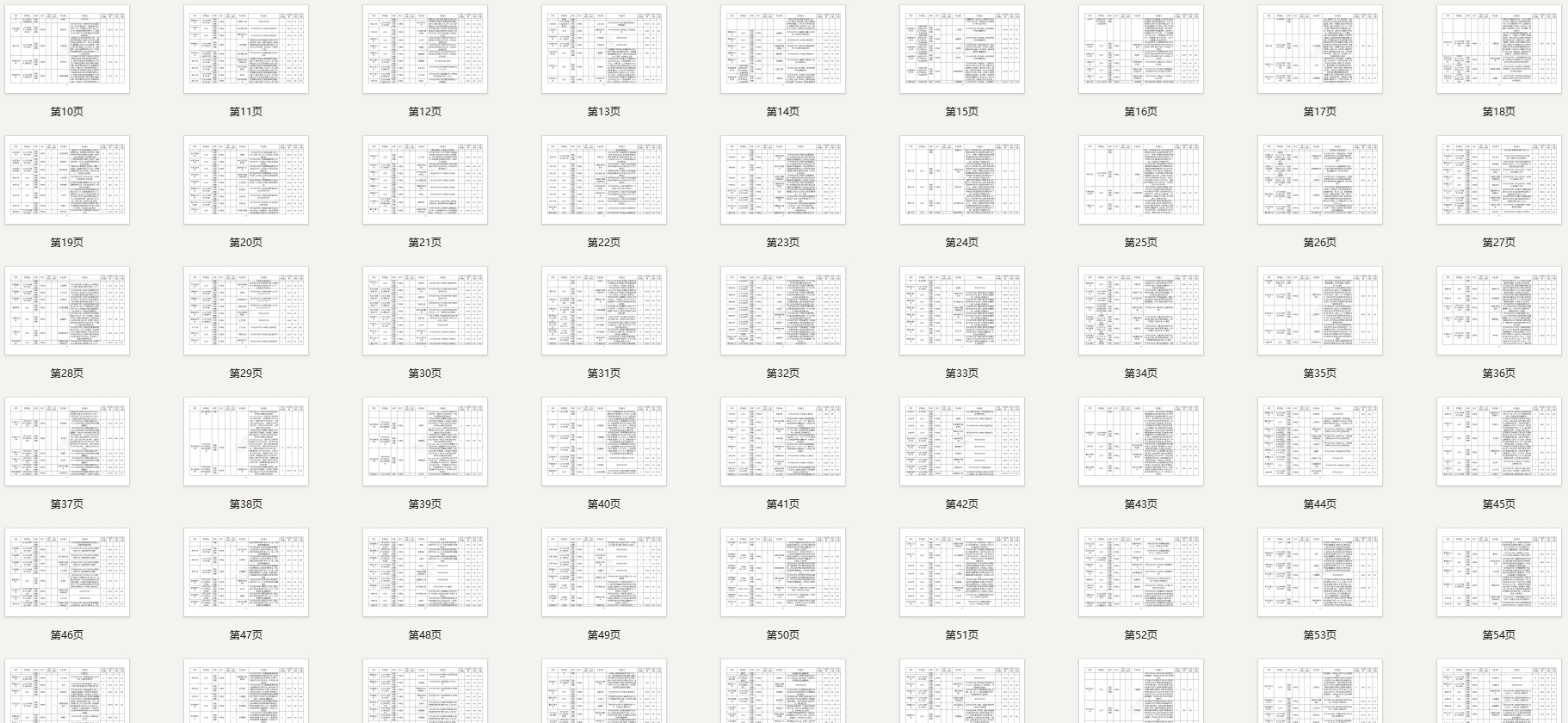 【报告下载】重庆2024年中外合作招生一览表