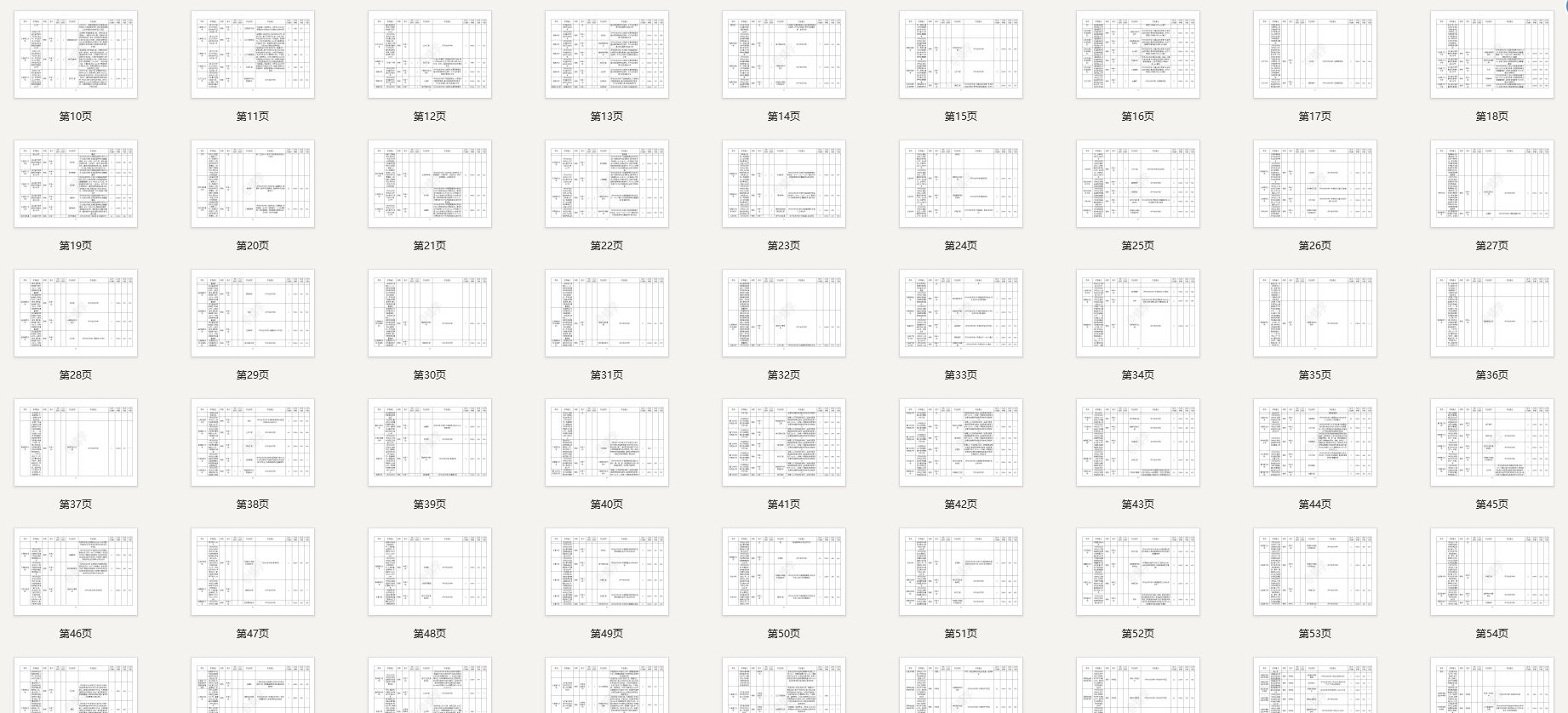 【报告下载】云南2024年中外合作招生一览表