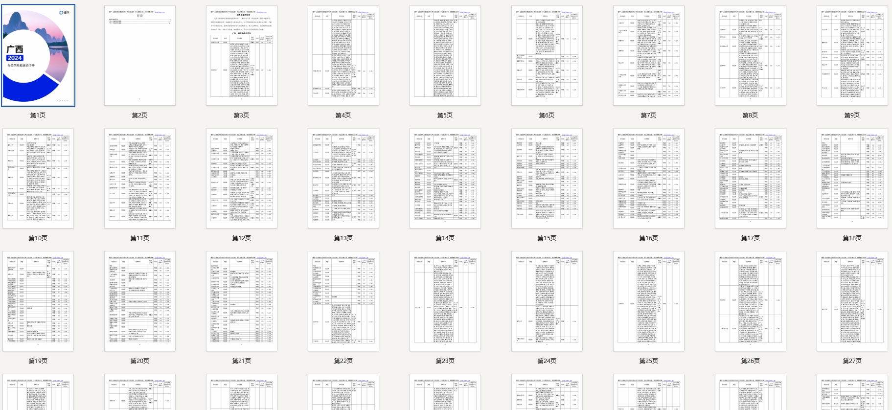 【报告下载】广西·各类型院校速查手册pdf（2024版）