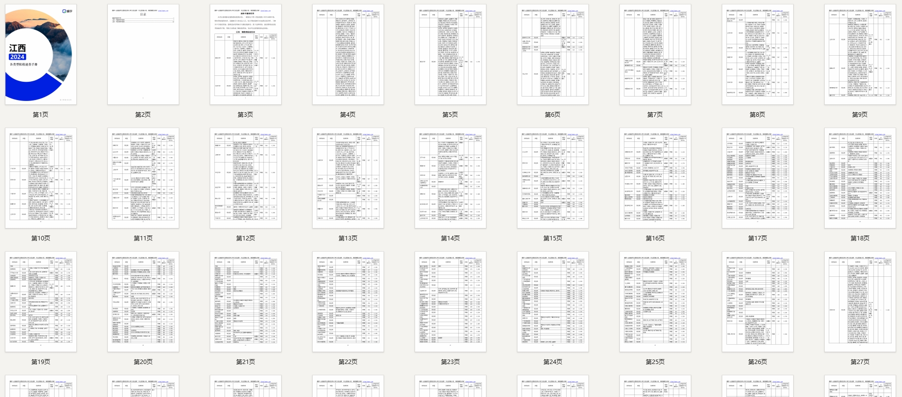 【报告下载】江西·各类型院校速查手册pdf（2024版）