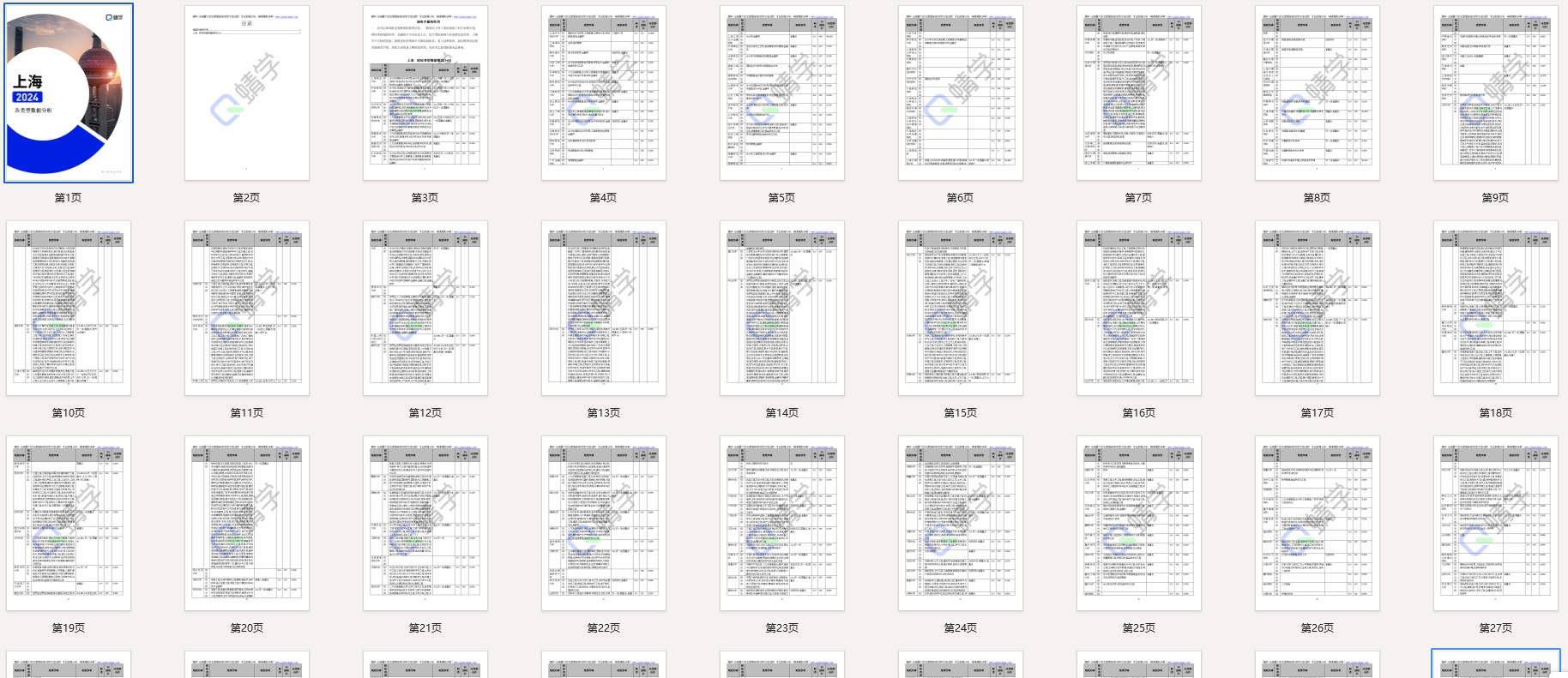 【报告下载】上海·各类型院校速查手册pdf（2024版）