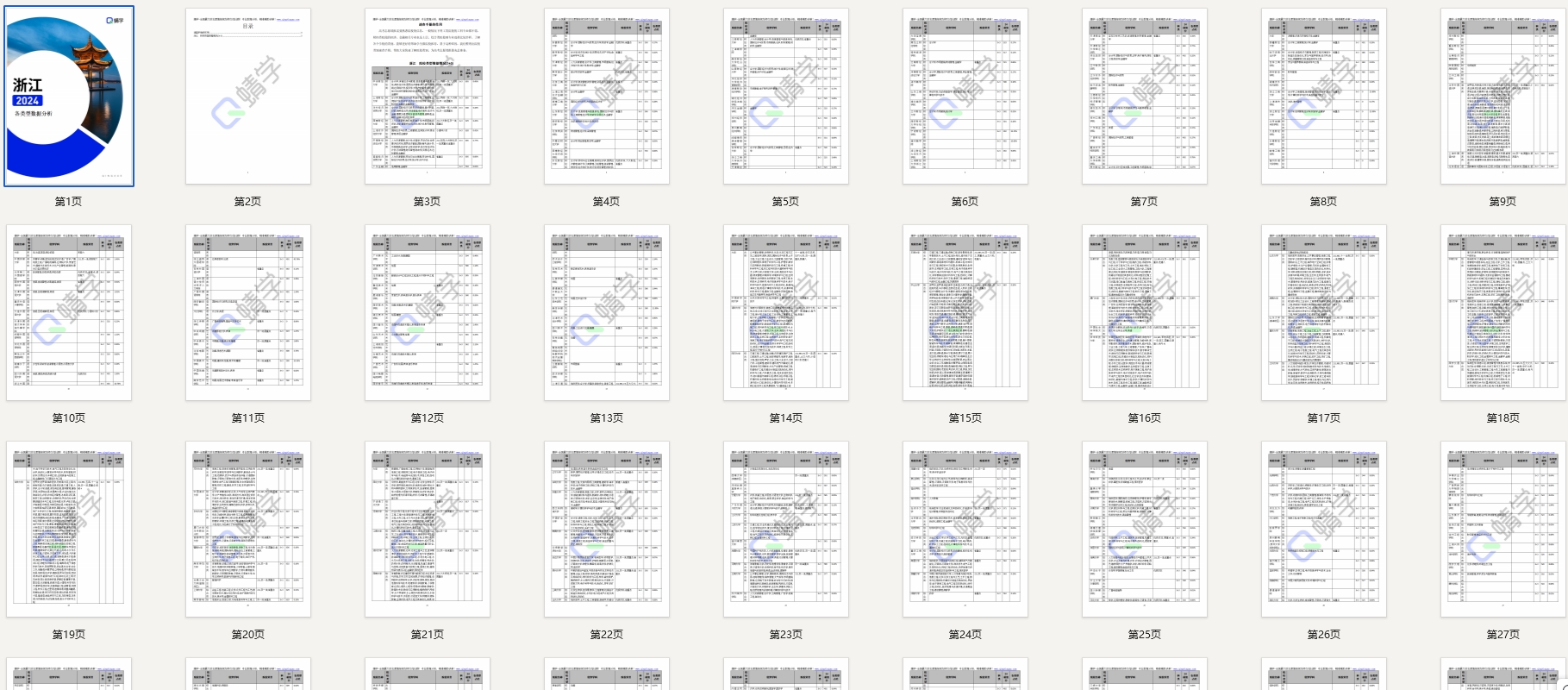 【报告下载】浙江·各类型院校速查手册pdf（2024版）