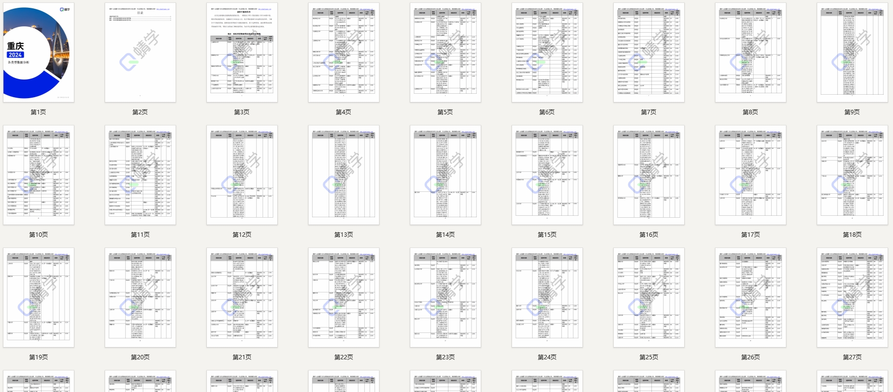 【报告下载】重庆·各类型院校速查手册pdf（2024版）