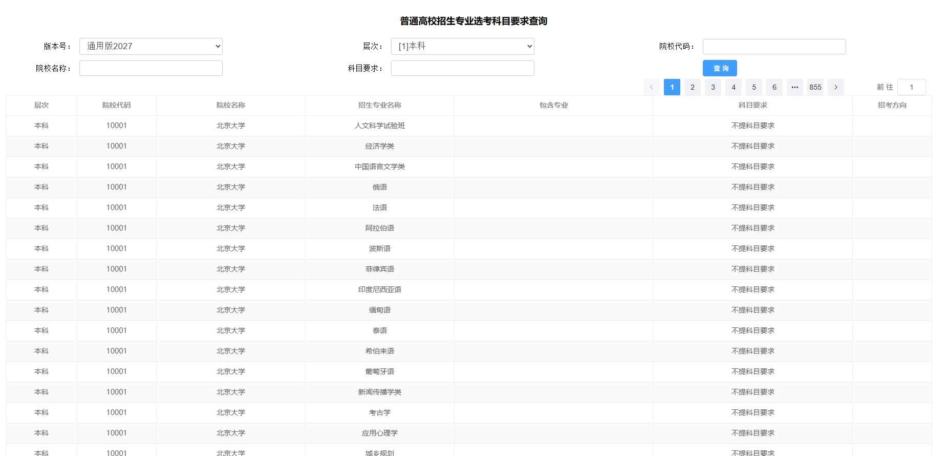 【宁夏】2027版普通高校专业选考科目要求