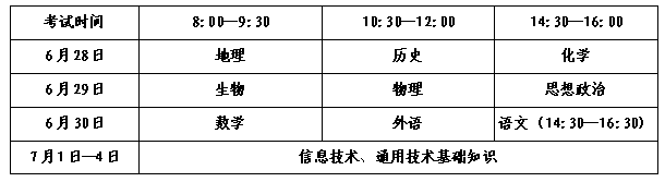 山东2025夏季学考报名公告来啦！