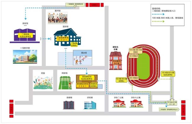 黑龙江:2025年普通高等学校招生体育类术科全省统一考试温馨提示
