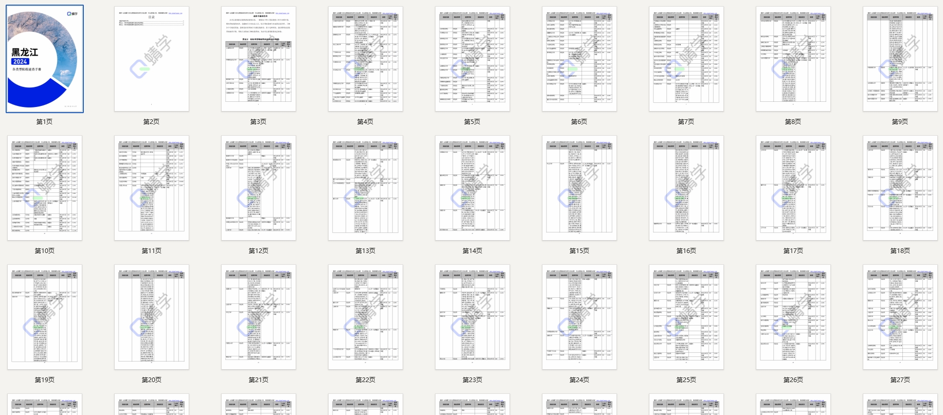 【报告下载】黑龙江·各类型院校速查手册pdf（2024版）