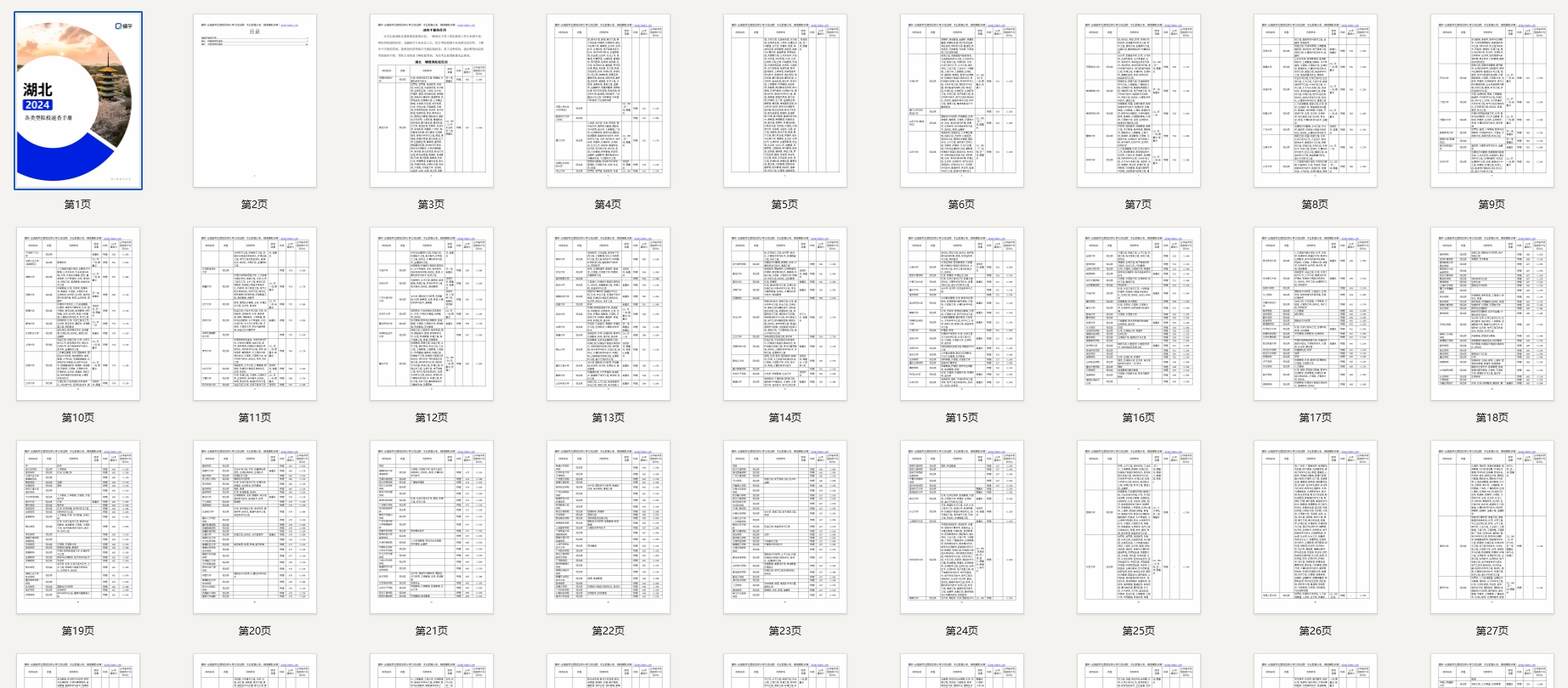 【报告下载】湖北·各类型院校速查手册pdf（2024版）