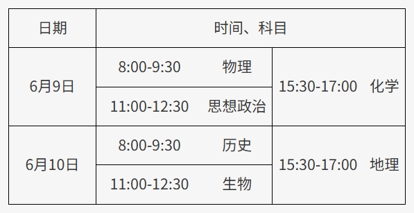 【北京高考政策】北京市2025年普通高等学校招生工作规定