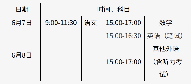 【北京高考政策】北京市2025年普通高等学校招生工作规定