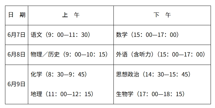 【江西高考政策】江西2025年普通高校招生工作实施意见