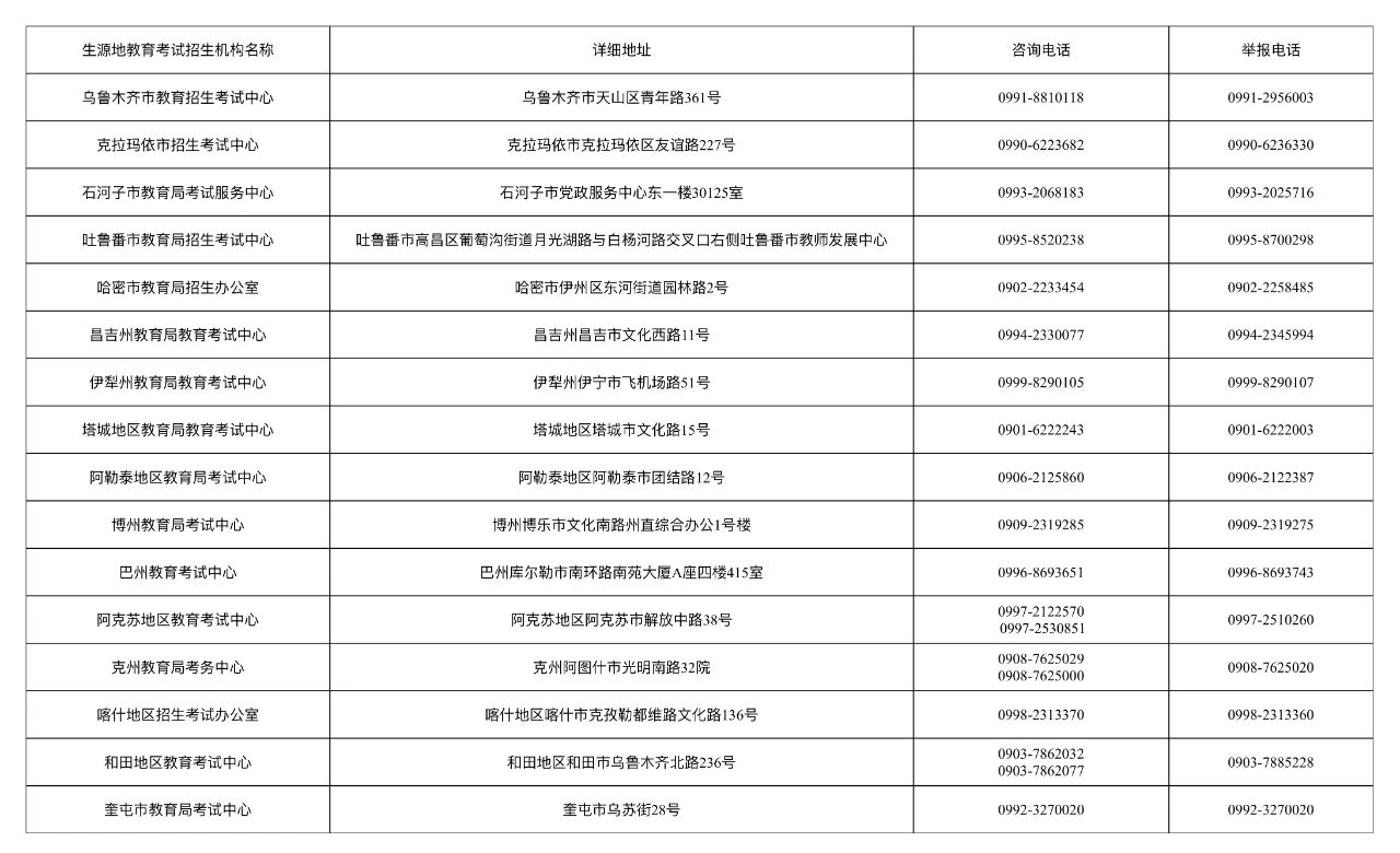 新疆自治区2025年普通高等学校招生体育类专业测试4月18日起开始打印准考证