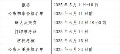 山东大学2025年山东省综合评价招生简章