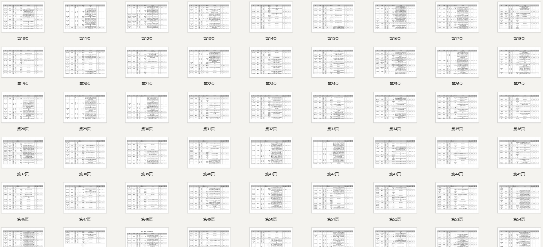 【报告下载】黑龙江2024年中外合作招生一览表