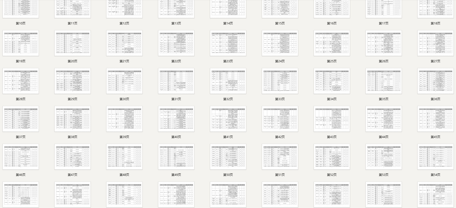 【报告下载】辽宁2024年中外合作招生一览表