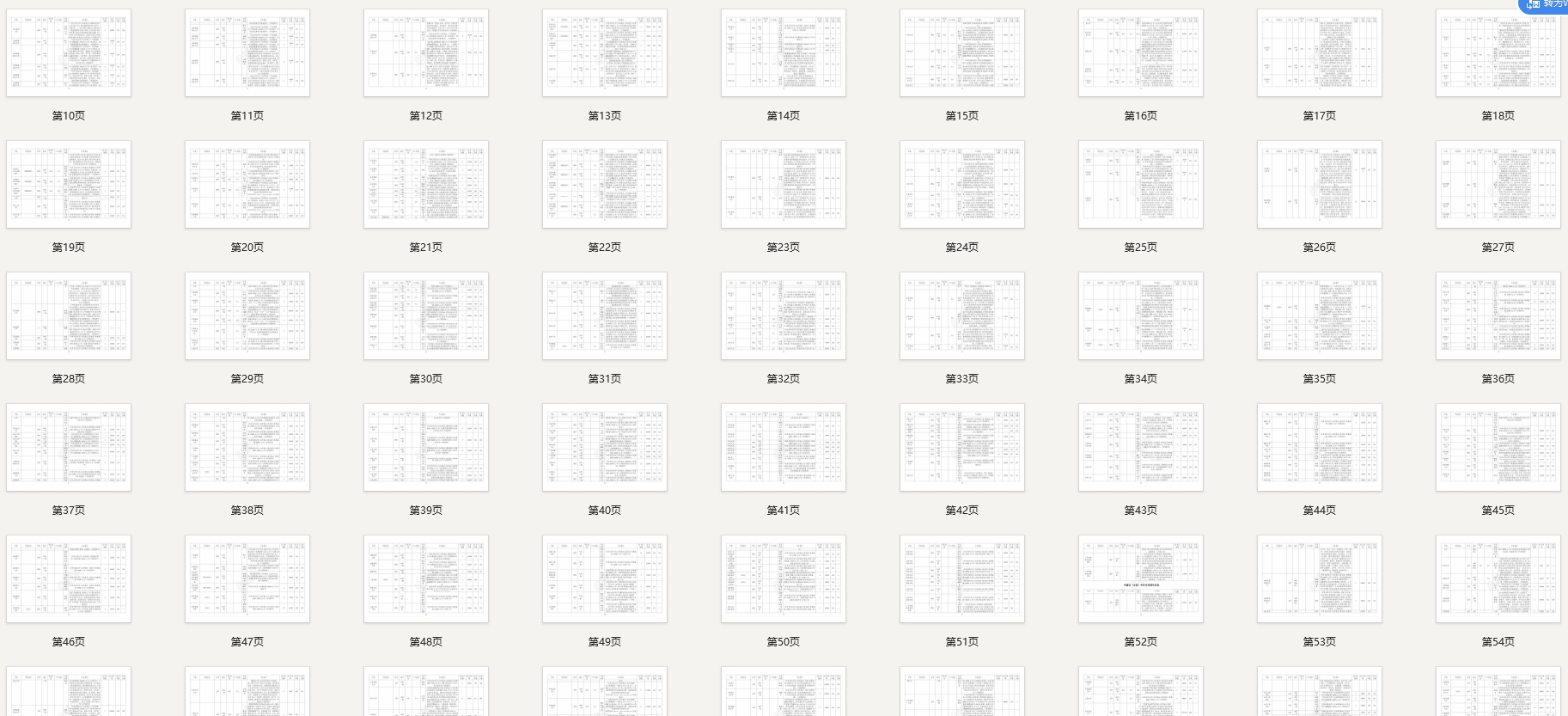 【报告下载】内蒙古2024年中外合作招生一览表