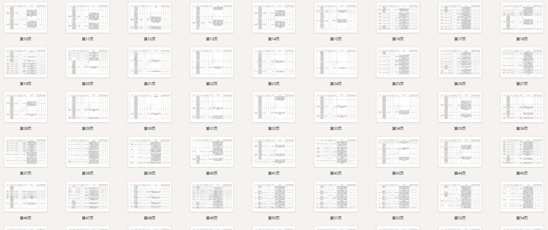 【报告下载】河南2024年中外合作招生一览表