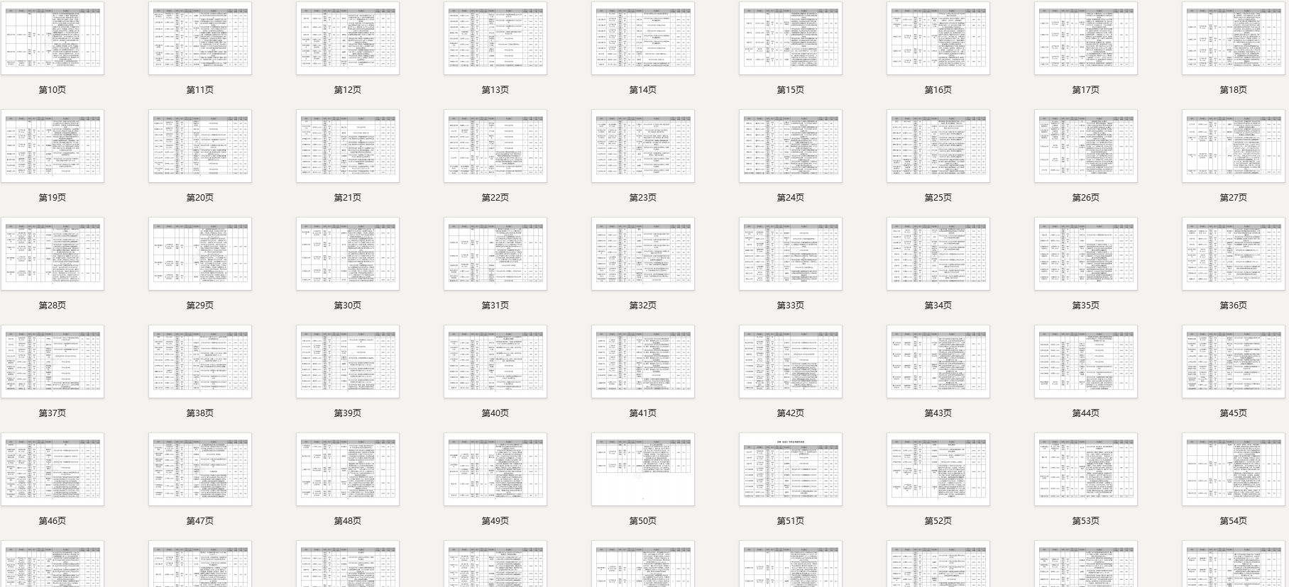 【报告下载】吉林2024年中外合作招生一览表