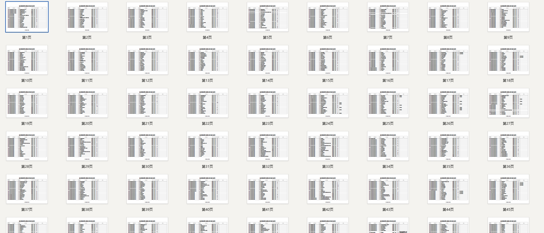 山西2025年高职院校单独招生计划