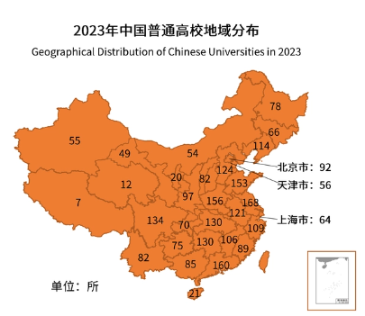 高考志愿规划师课程学完了之后怎么办？