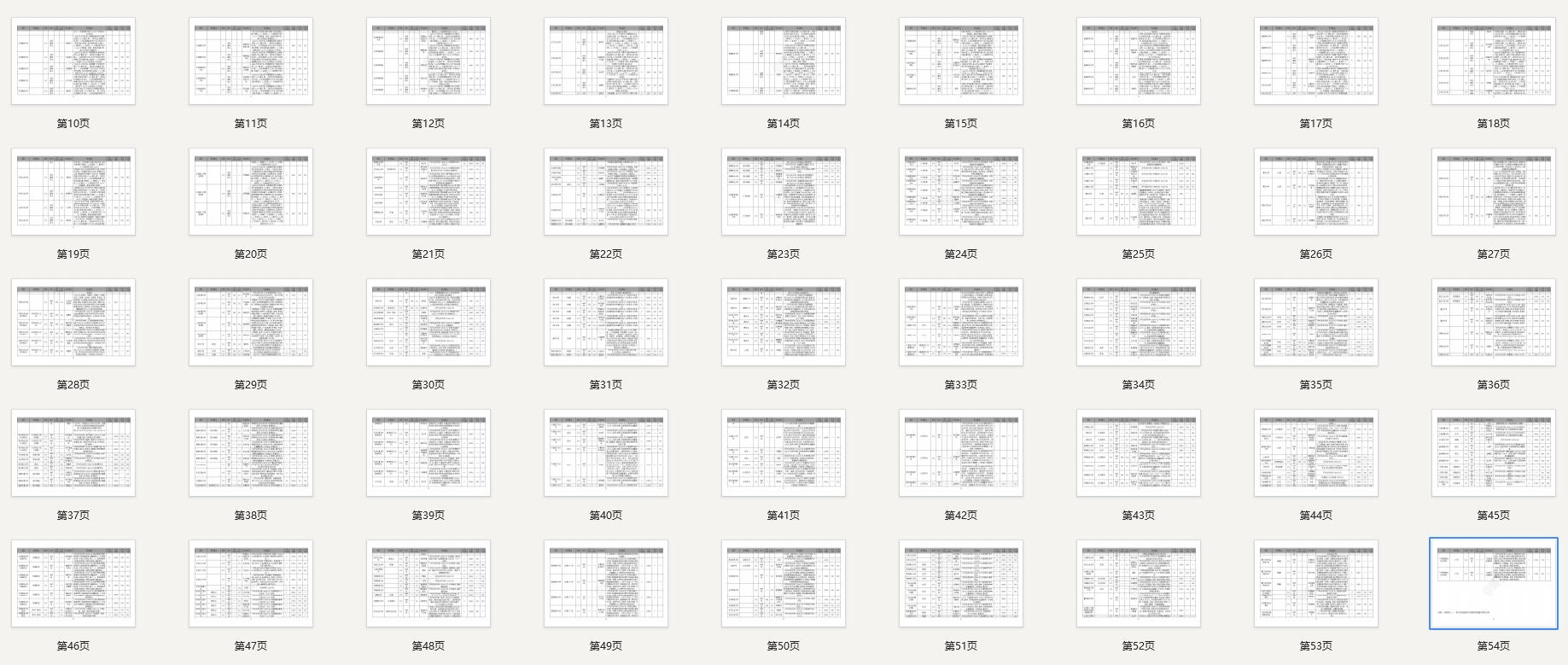 【报告下载】北京2024年中外合作招生一览表