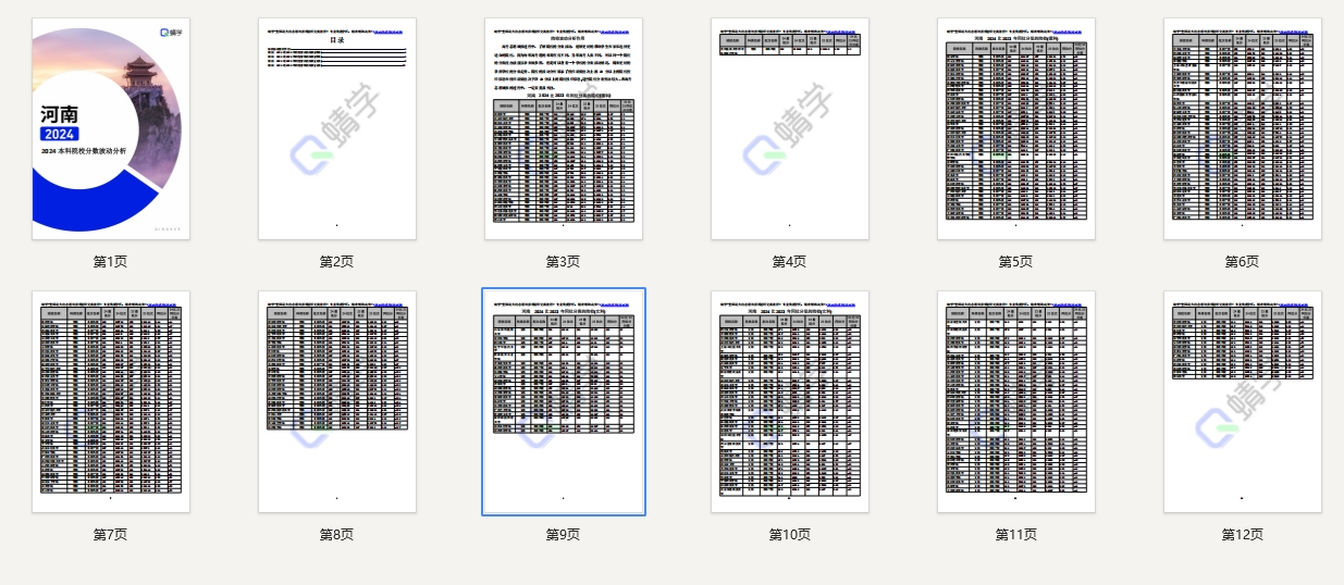 2024年河南本科院校分数波动分析（2025年参考）