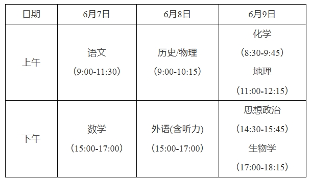 【安徽高考政策】安徽2025年普通高校招生工作实施办法
