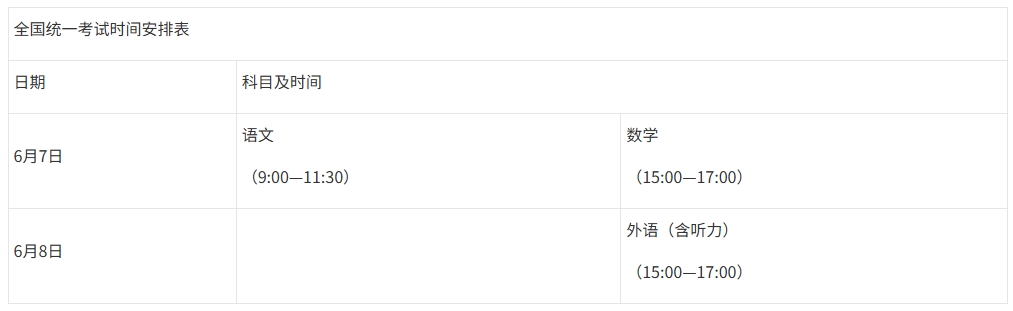 【重庆高考政策】重庆市2025年普通高等学校招生工作实施办法