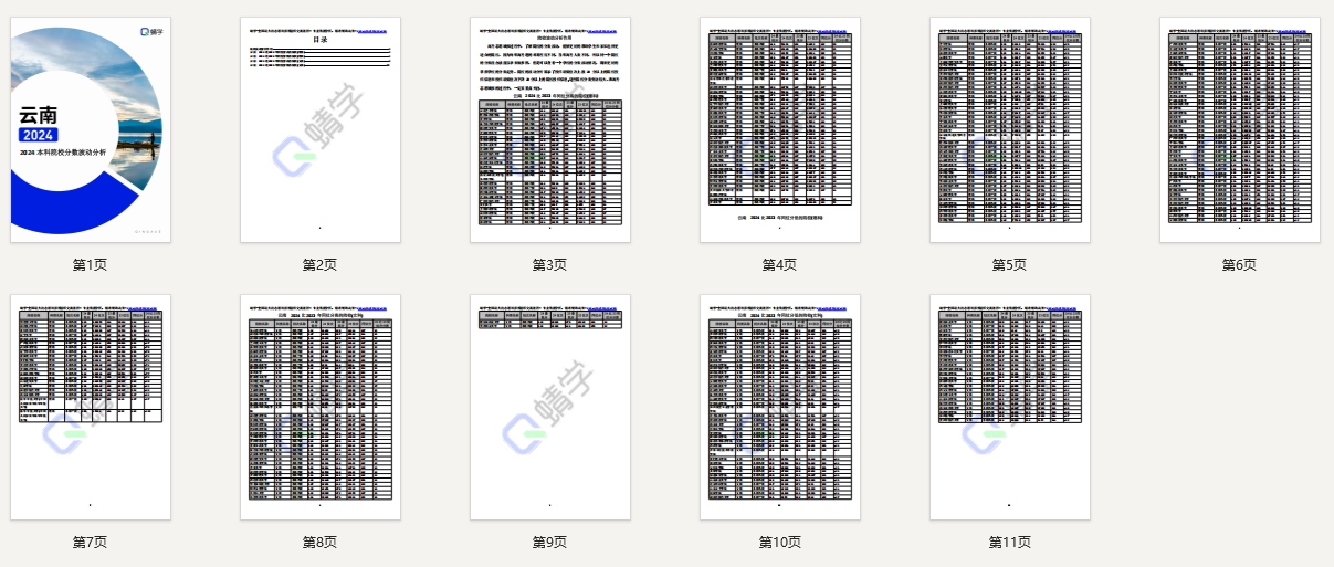 2024年云南本科院校分数波动分析（2025年参考）