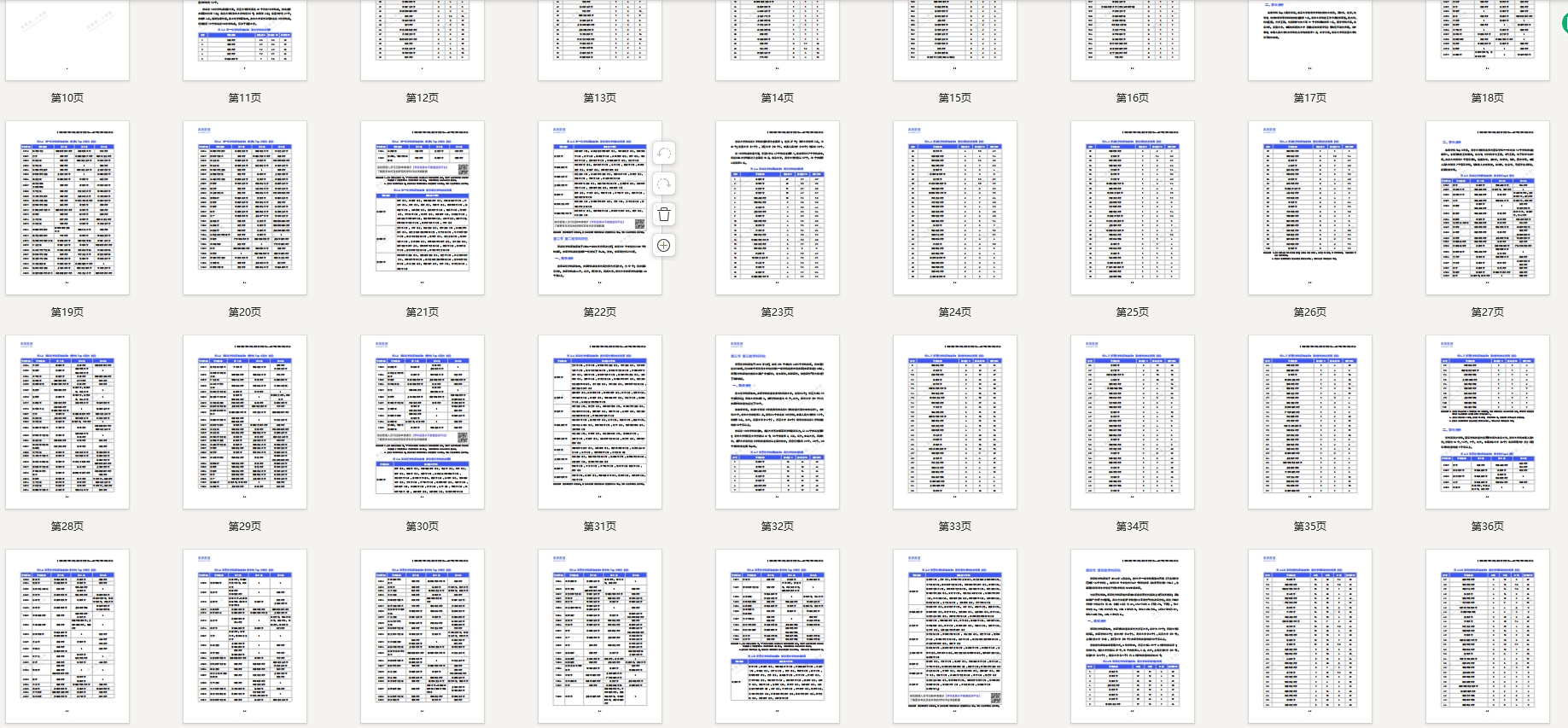 中国高校学科评估发展分析报告（新一轮学科评估模拟）