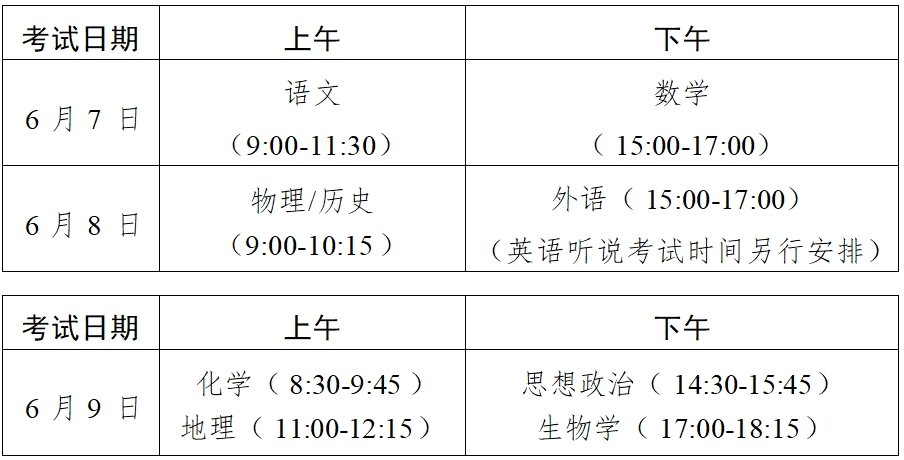 【广东高考政策】广东省2025年普通高等学校招生工作规定