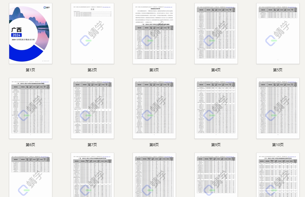 2024年广西本科院校分数波动分析（2025年参考）