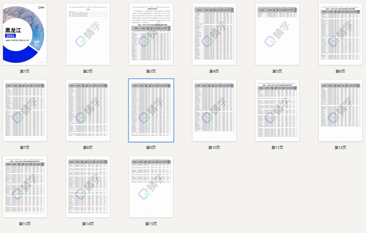 2024年黑龙江本科院校分数波动分析（2025年参考）