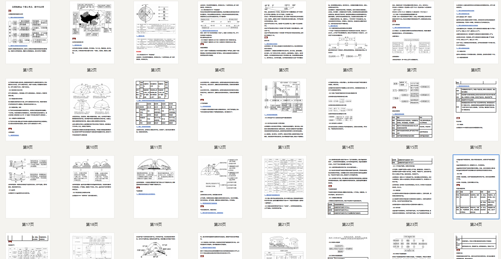自然地理32个核心考点，高中生必背
