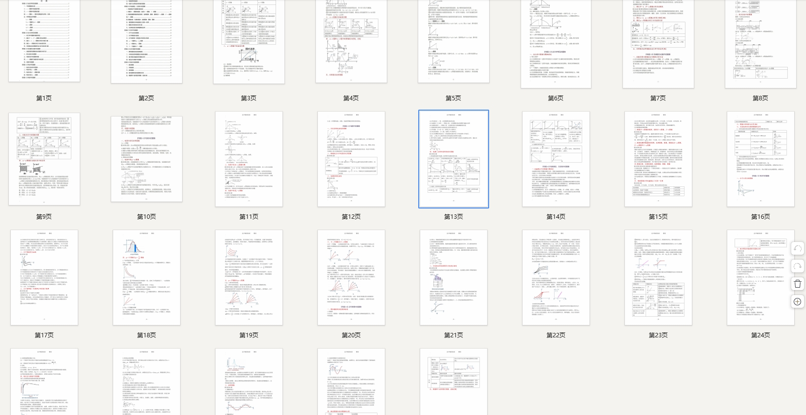 高中物理图像大总结