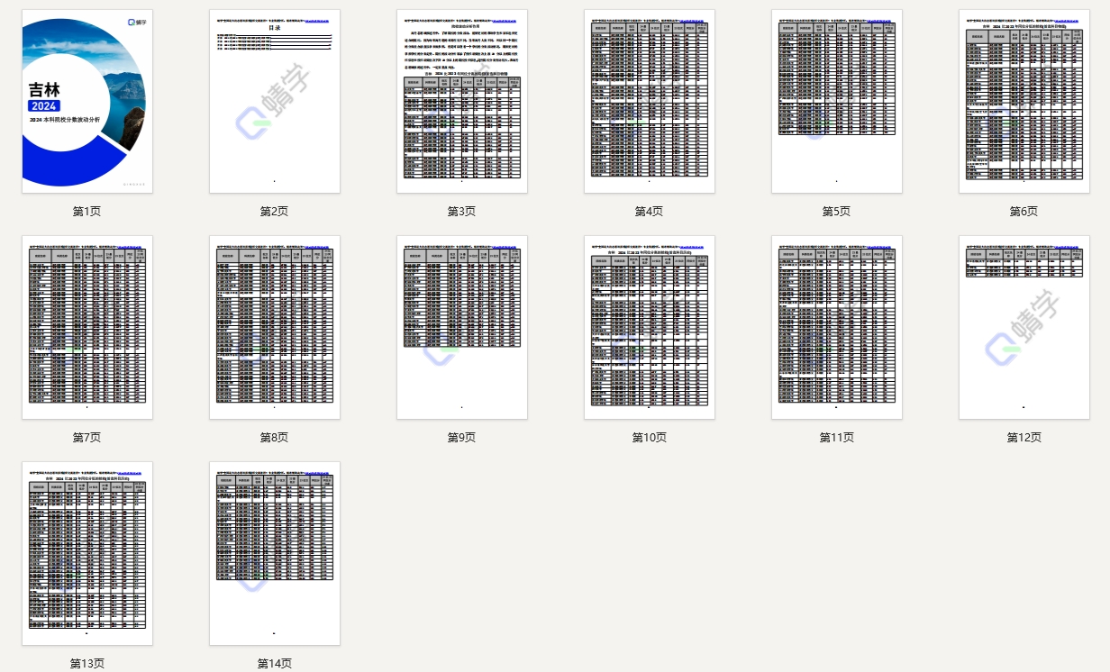 2024年吉林本科院校分数波动分析（2025年参考）