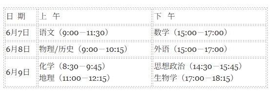 【四川高考政策】四川省2025年普通高校招生实施规定