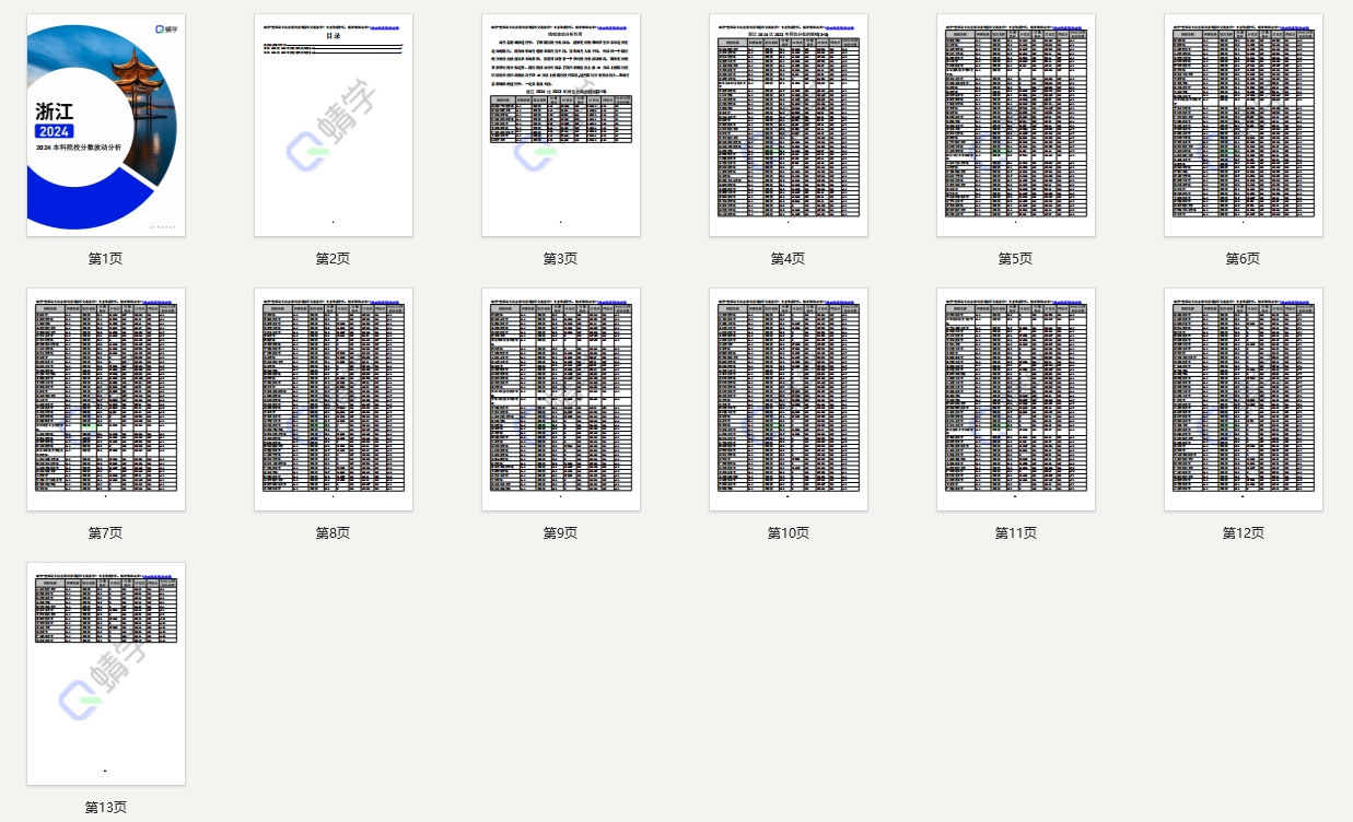 2024年浙江本科院校分数波动分析（2025年参考）