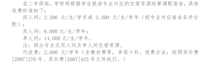 西交利物浦大学2025年学费多少钱？
