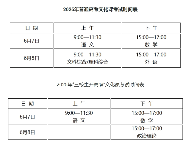 【新疆高考政策】新疆维吾尔自治区2025年普通高校招生工作规定