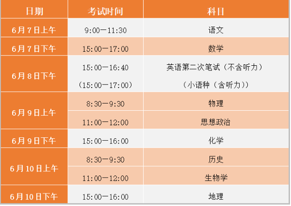 天津：2025年高考温馨提示（一）：知晓考试重要信息